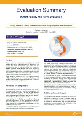 WARM Facility Mid-Term Evaluation